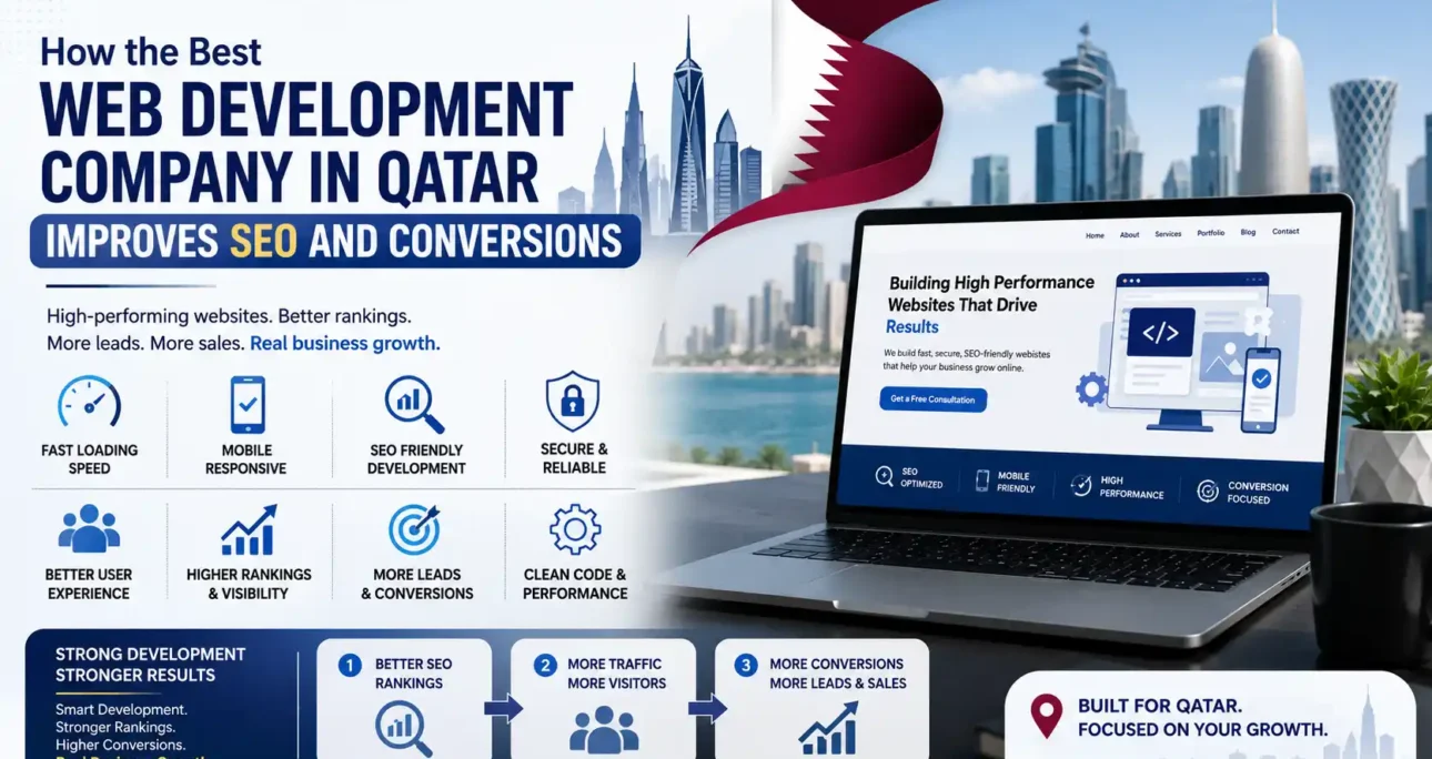 How the Best Web Development Company in Qatar Improves SEO and Conversions